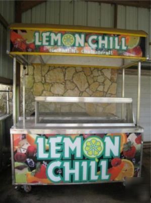 New lemon chill lemonade business equipment value $54K 