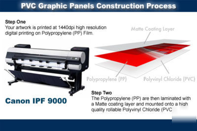 Pop-up trade show display promotion kiosk booth + print