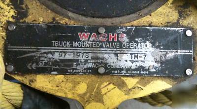 Used wachs tm-7 hydraulic power unit system