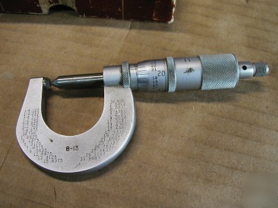 Scherr tumico thread micrometer 8-13 tpi starrett box