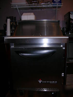 Used coffee shop/restaurant equipment