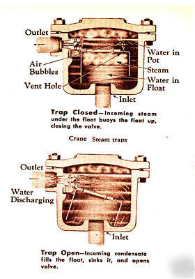 Boat~boiler~engine~motor~pump~steam~marine~diesel~valve