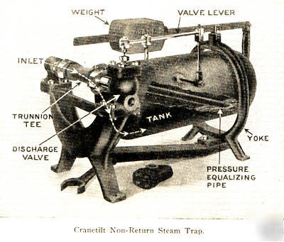 Boat~boiler~engine~motor~pump~steam~marine~diesel~valve