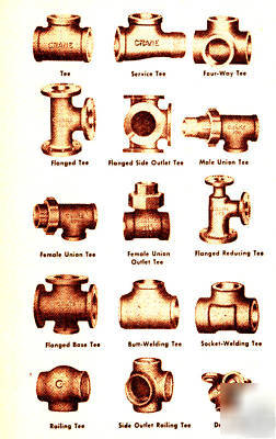 Boat~boiler~engine~motor~pump~steam~marine~diesel~valve