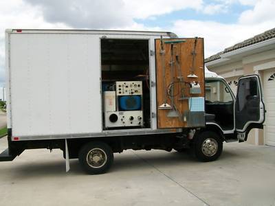 Complete carpet/floor cleaning service, incl. truck
