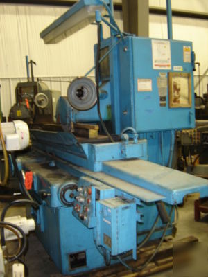 6704 gallmeyer & livingston model 660 hydraulic surface