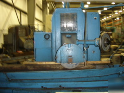6704 gallmeyer & livingston model 660 hydraulic surface