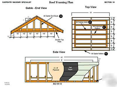 Carpentry + wood as engineering material +: 8 manual cd