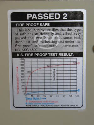 Safeco 2-hour fire/burg safe jewelry gold silver sb