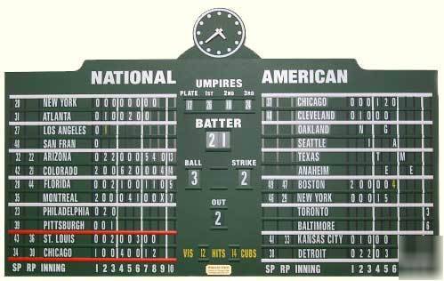 Sporting goods retailers unique baseball merchandise 