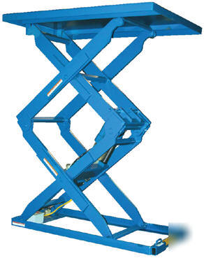 Double scissor lift table, 1.5 ton, 84