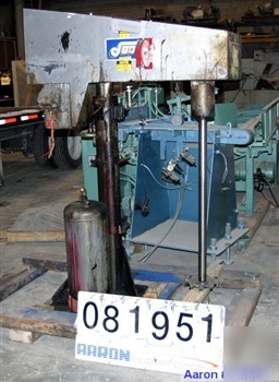 Used: jaygo variable high speed disperser model HS7510.