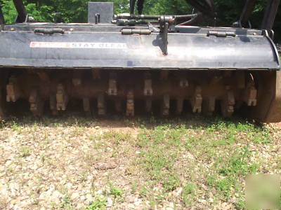 Skid steer mulching attachment