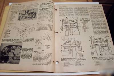 Vintage-allis-chalmers shop manual-farm tractors-1960