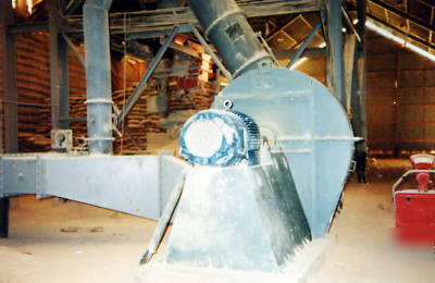 Phosphate / gypsum / calcium grinding mill 