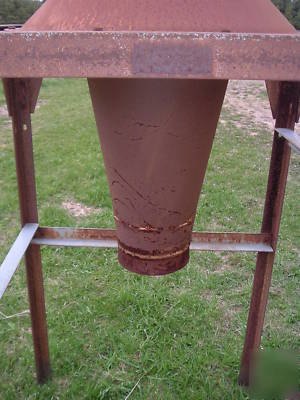 Donaldson torit cyclone dust collector 7.5 hp