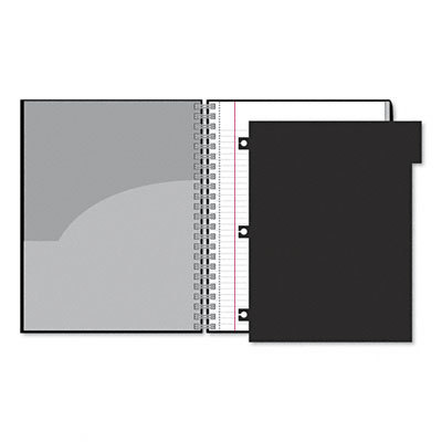 Limited accents busines notebook 100 ruled sheets green
