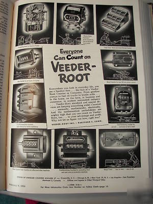 Manufacturing machine design antique 1956 january-march