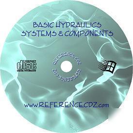 Basic hydraulic systems & components - pumps valves etc