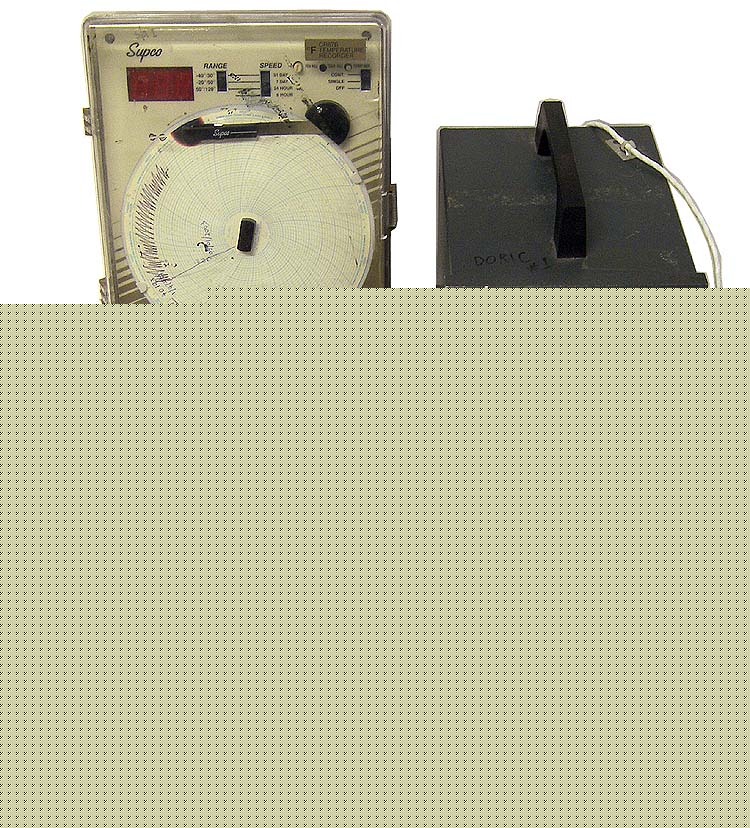 Lot 4 volt/ohm meter sensitiviy trendicator thermometer