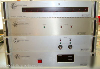 Measurements group system 4000 measurement -4 units-