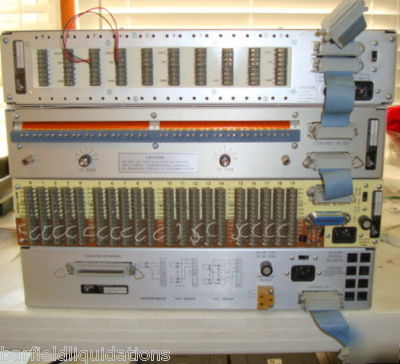 Measurements group system 4000 measurement -4 units-