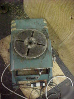 Jetline ZB200 welding positioner lincoln miller welder