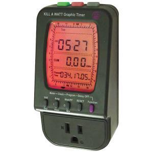 P3 kill-a-watt graphic timer, # P4480