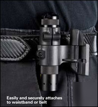 Safariland gun mounted lighting system rls-1-2-PIC1