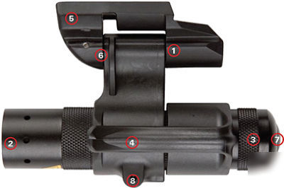 Safariland gun mounted lighting system rls-1-2-PIC1