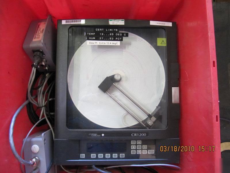 Yokogawa chart recorder, temperature & humidity system