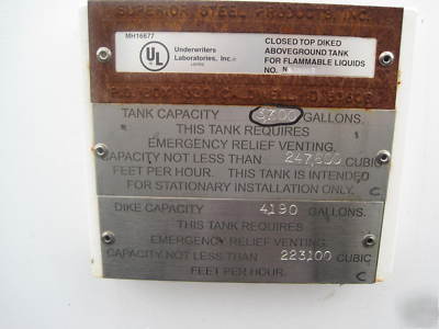 Closed top diked above ground tank for flammable liquid