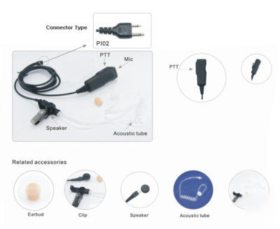 3' coil earbud audio mic kit icom ic-F3 ic-F4 ic-F10