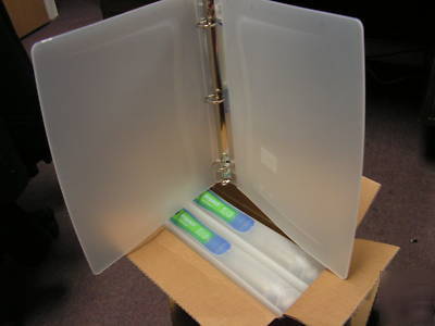 Impact binders 1