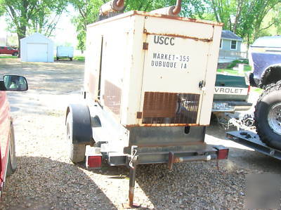  generac generator on wheels 