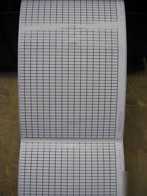 Printronix T5204 T5000 psa thermaline label printer 