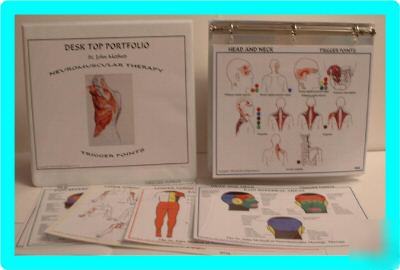 Flip top trigger point charts massage therapy supplies