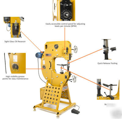 Baileigh mh-19 power hammer planishing pullmax yoder