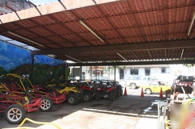 Profitable tour companie 