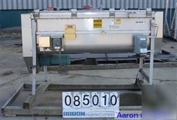 Used: brown international corp twin shaft paddle style