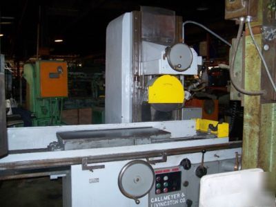 Used grand rapids model a recip. surface grinder