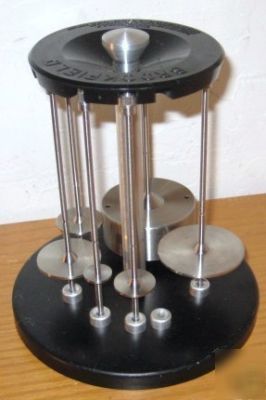 Brookfield hbt dial reading viscometer w/spindle set