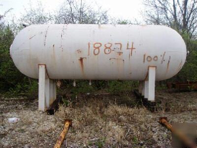 5500 gal masters 