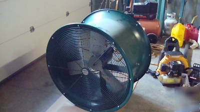 Industrial fan, high velocity: 
