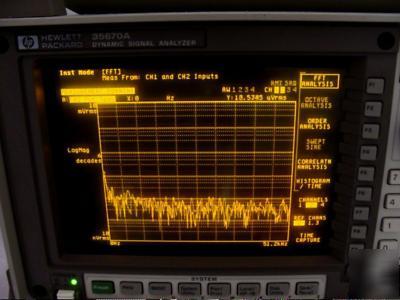 Hp - agilent 35670A dynamic signal analyzer w/opts 
