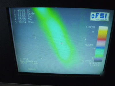 Fsi iq-812 ir thermal imaging video system IQ812 
