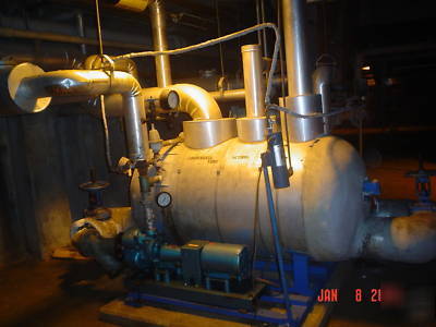 Roth turbine pump boiler condensate tank baldor motors 