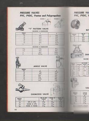 1966 plumbing parts catalog valves pipes pvc