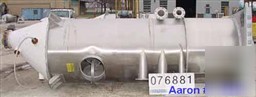Used:reimelt dust collector, model EIL1273P52, stainles