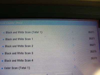 Canon imagerunner C3170U - printer copier scanner